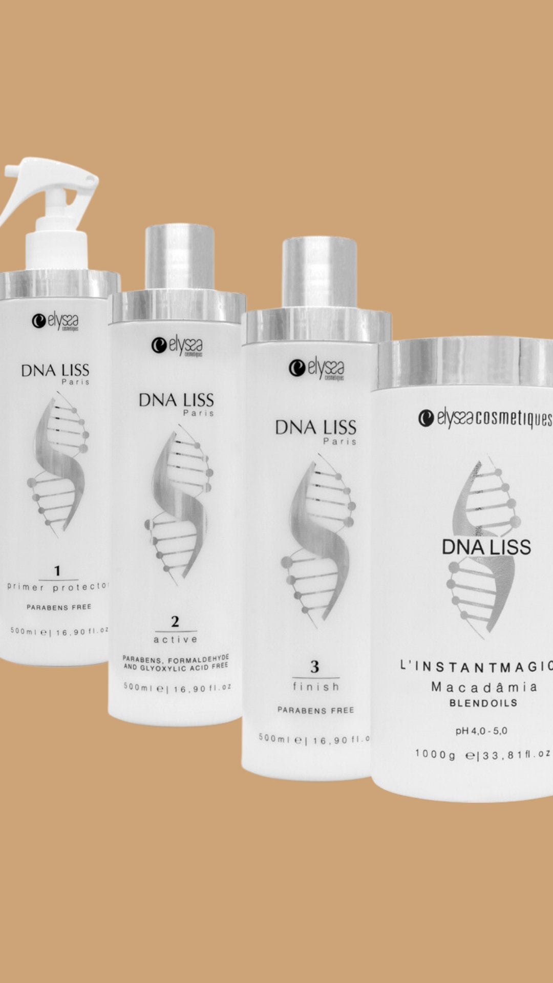 LISSAGE & B.TOX DNA