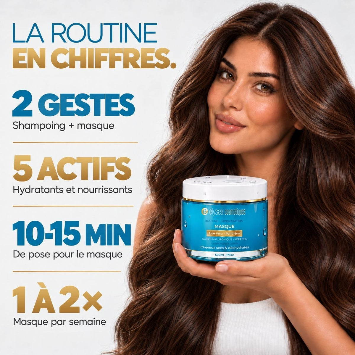 Routine Hydratation — Shampoing + Masque | Cheveux secs & déshydratés | 2 × 500 ml