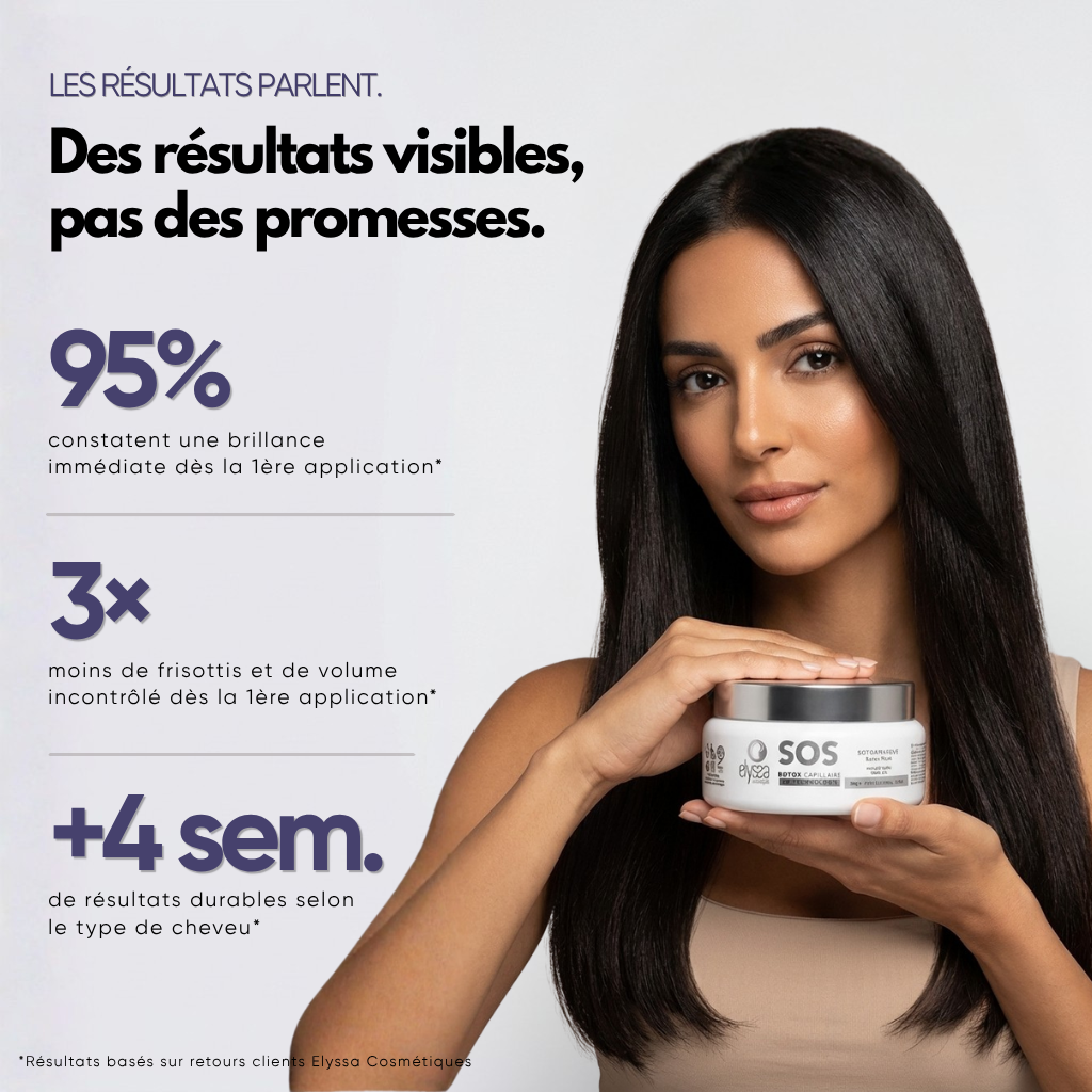 SOS Botox Capillaire Réparation intense - 300gr