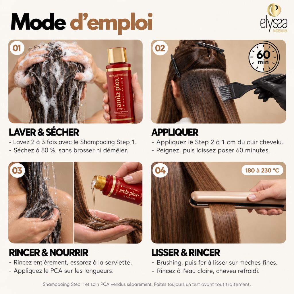 Lissage Indien Amla Plex Step 2 - 1L