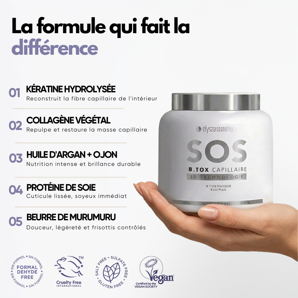 SOS Blowtox Hair Collagen 1kg