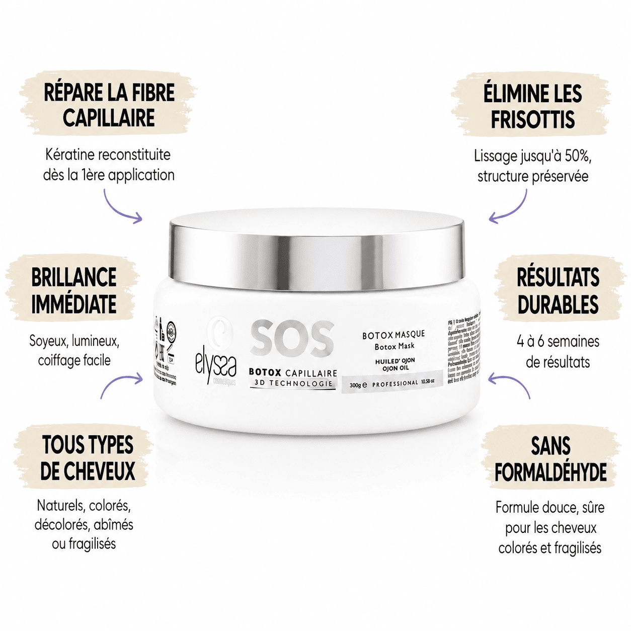 SOS Botox Capillaire Réparation intense - 300gr